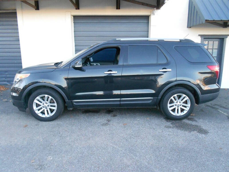 2015 Ford Explorer XLT