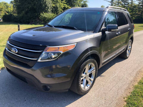 2015 Ford Explorer Limited