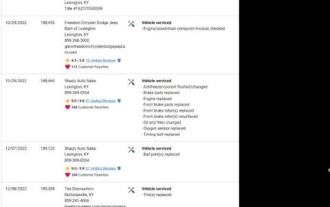 2003 Subaru Impreza WRX