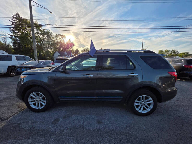 2015 Ford Explorer XLT