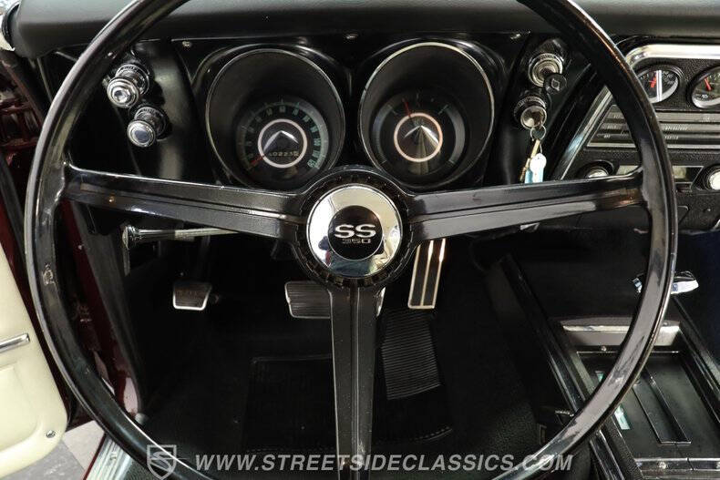 1967 Chevrolet Camaro