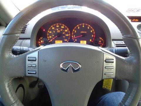 2003 Infiniti G35