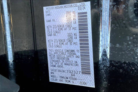 2024 Nissan Rogue SV