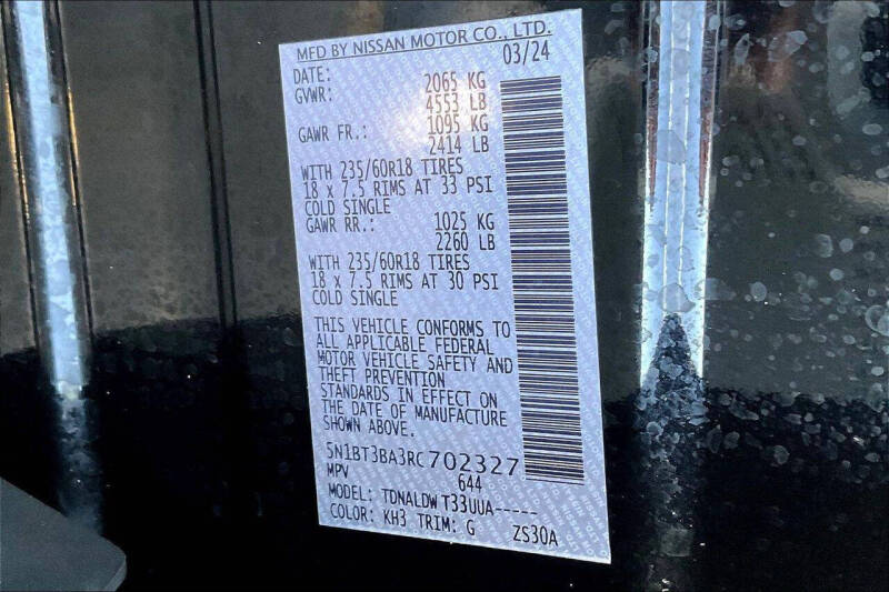 2024 Nissan Rogue SV