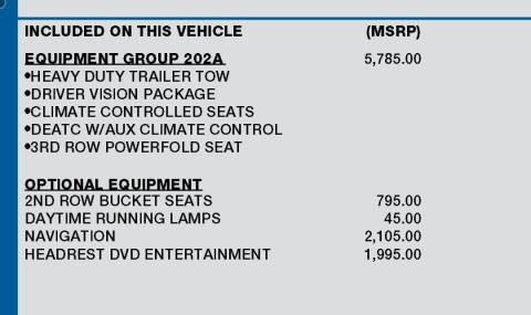2014 Ford Expedition XLT