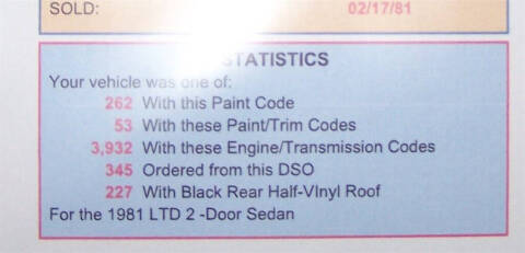 1981 Ford LTD