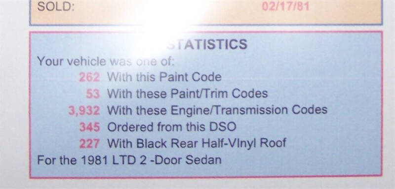 1981 Ford LTD