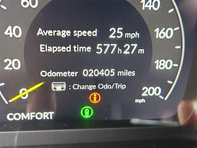 2023 Honda Civic Type R