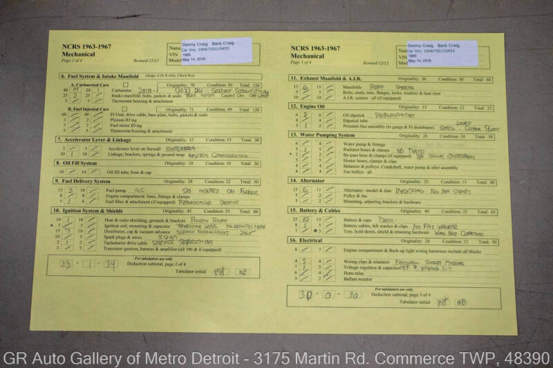 1965 Chevrolet Corvette