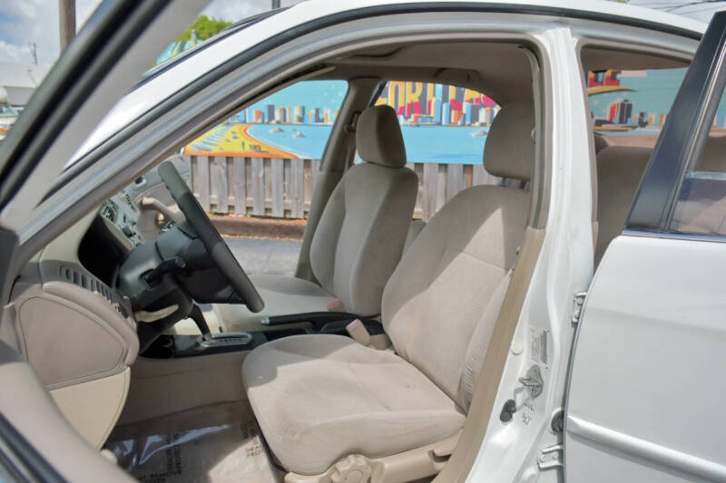2002 Honda Civic EX