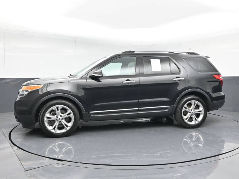2015 Ford Explorer Limited