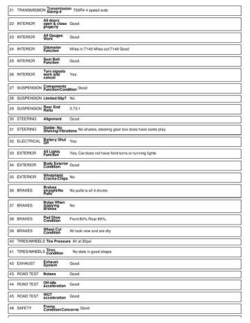 1927 Chrysler Street Rod