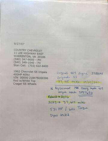 1962 Chevrolet Impala