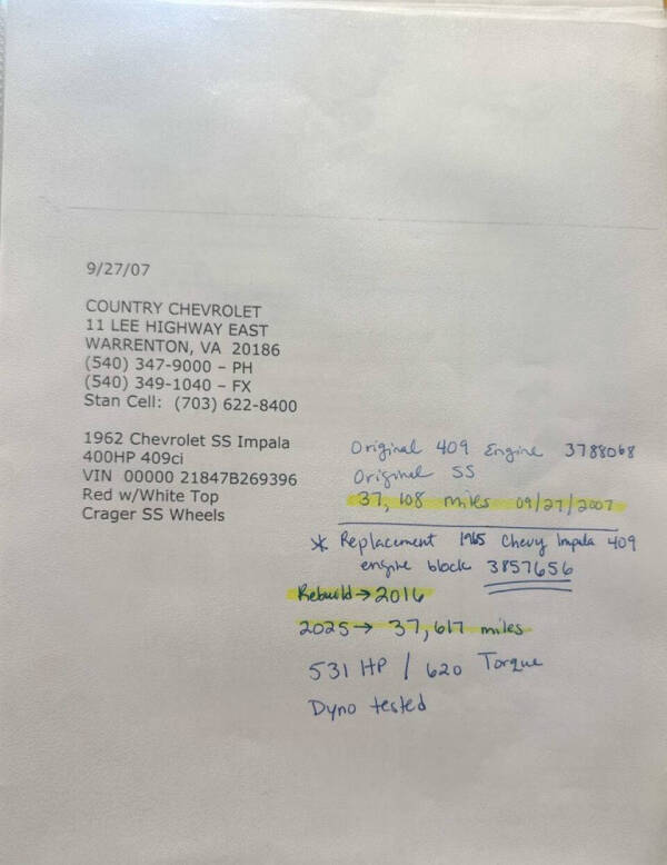 1962 Chevrolet Impala