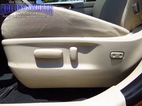 2009 Toyota Venza AWD 4cyl