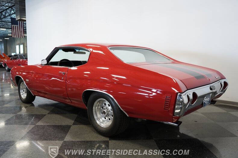 1971 Chevrolet Chevelle