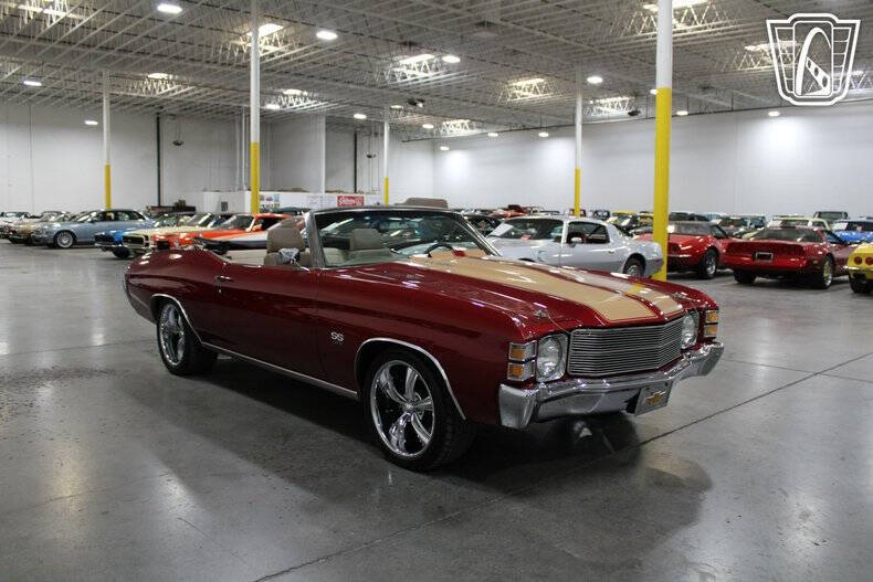 1971 Chevrolet Chevelle