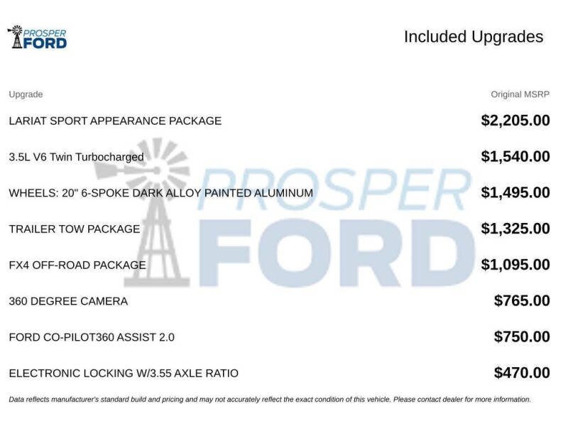 2023 Ford F-150
