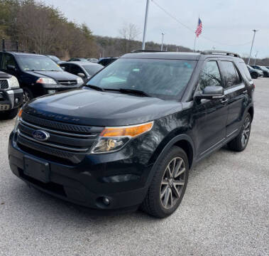2015 Ford Explorer for sale at TOP LINE AUTO BROKERS, LLC - Top Line Auto Brokers in Toccoa GA