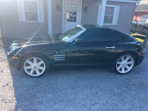 2004 Chrysler Crossfire for sale at Truck Stop Auto Sales in Ronks PA