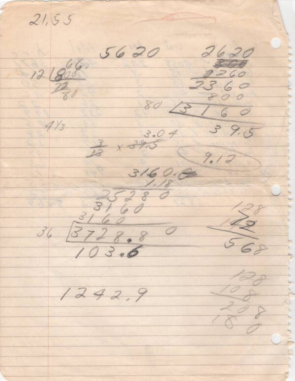 1969 Chevrolet Corvette