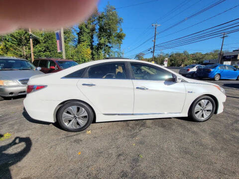 2015 Hyundai Sonata Hybrid Limited