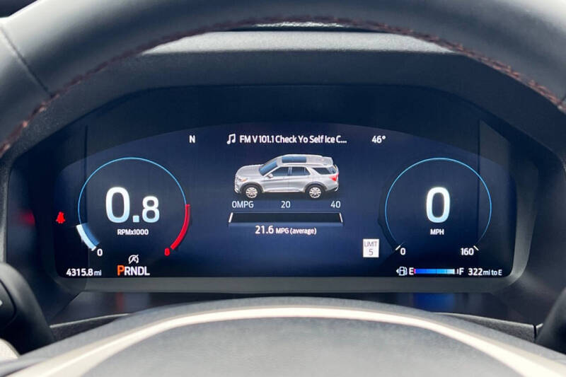 2025 Ford Explorer Active