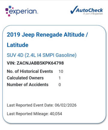 2019 Jeep Renegade Latitude