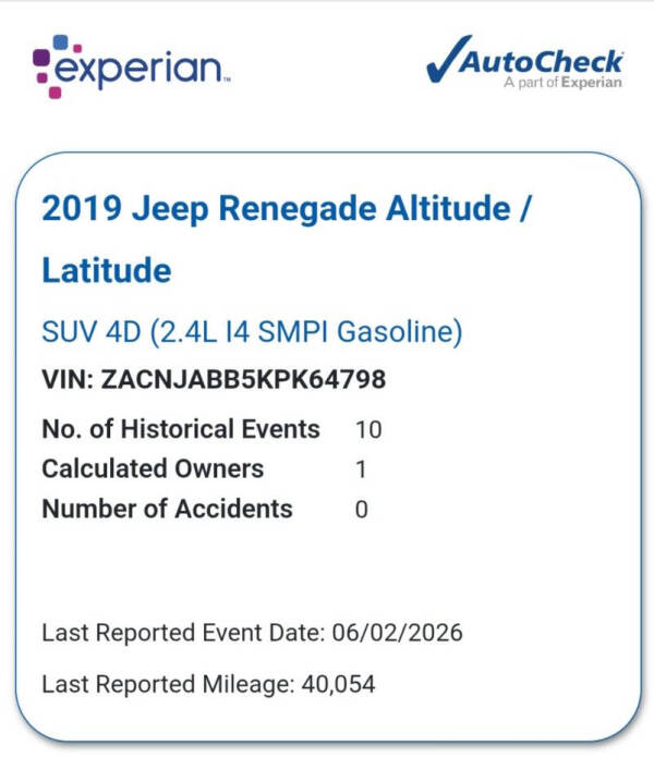 2019 Jeep Renegade Latitude