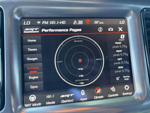 2021 Dodge Challenger