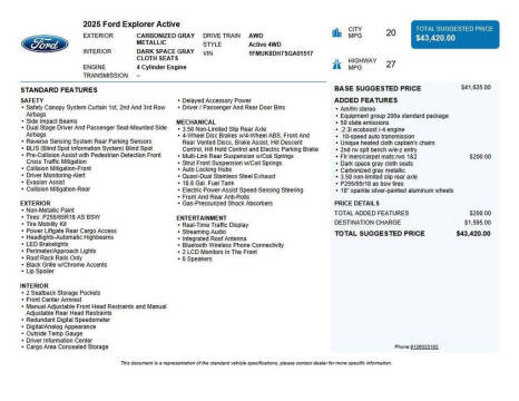 2025 Ford Explorer Active
