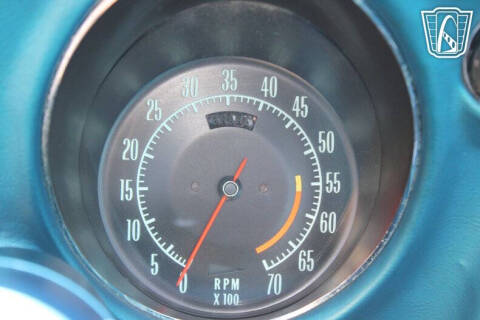 1968 Chevrolet Corvette