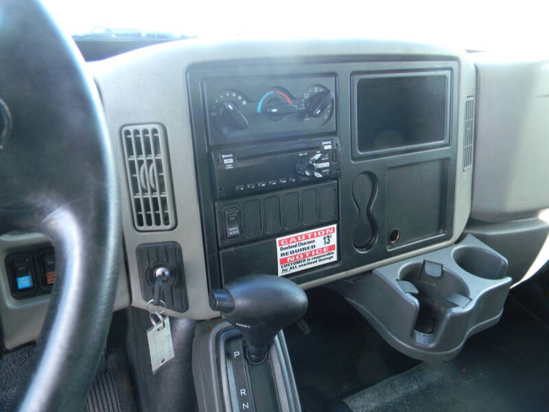 2019 International DuraStar 4300