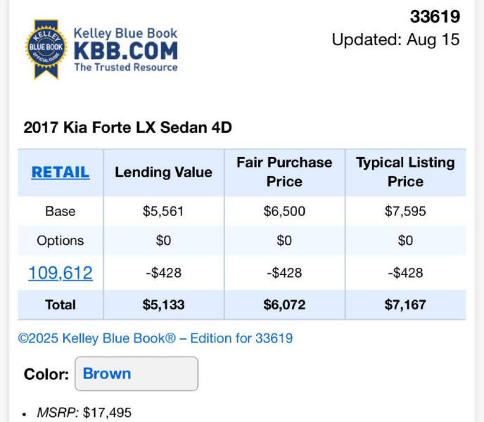 2017 Kia Forte LX