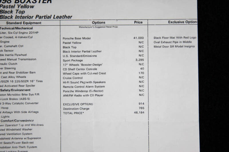 1998 Porsche Boxster