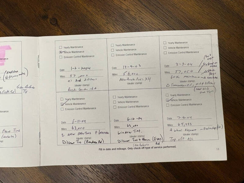 1995 Porsche 911 Carrera