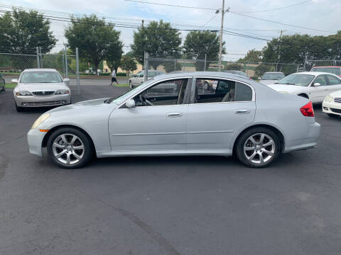 2005 Infiniti G35 for sale at Mike's Auto Sales of Charlotte in Charlotte NC