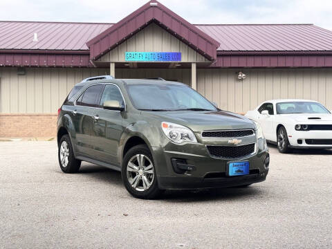 2015 Chevrolet Equinox LT
