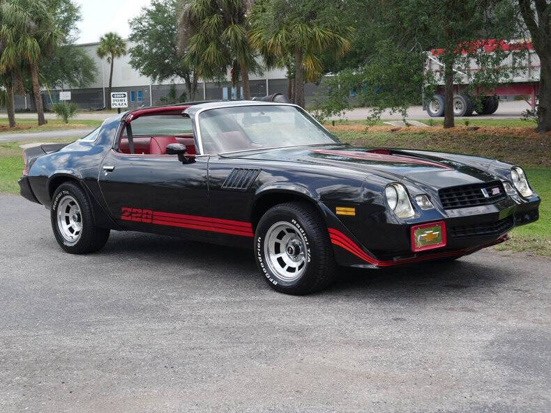 1979 Chevrolet Camaro