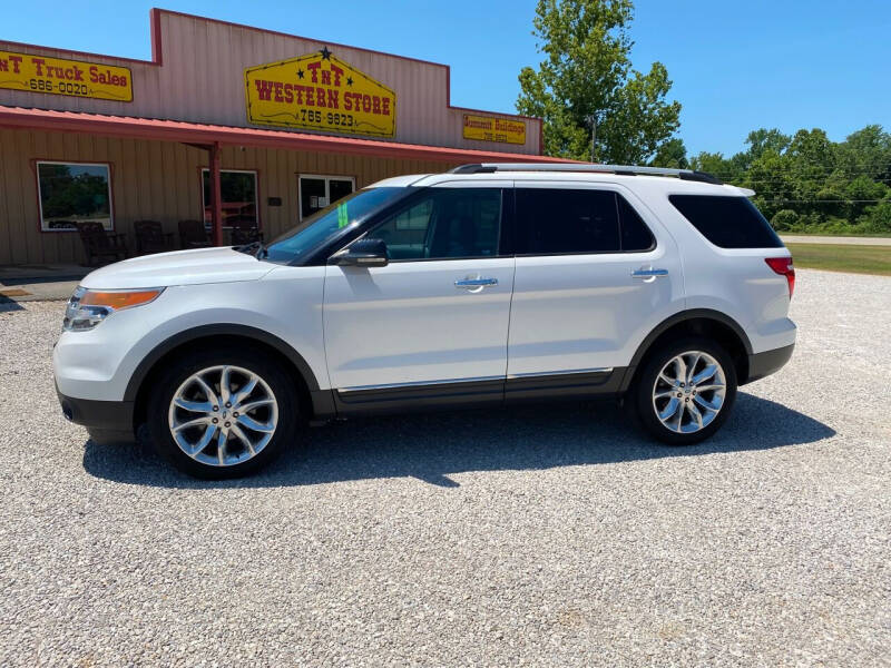 2012 Ford Explorer for sale at TNT Truck Sales in Poplar Bluff MO