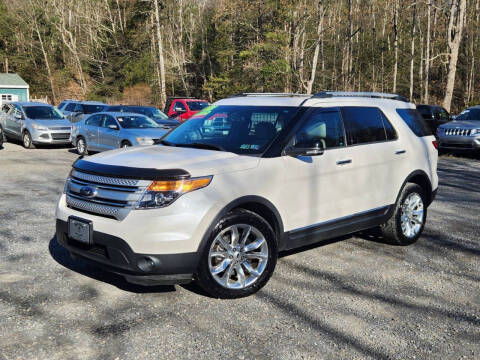 2014 Ford Explorer XLT