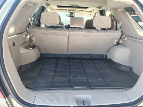 2005 Kia Sorento EX