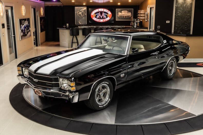 1971 Chevrolet Chevelle