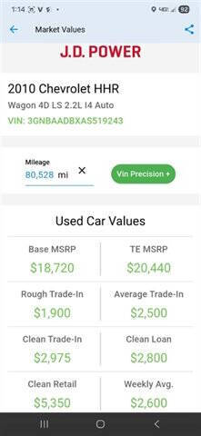 2010 Chevrolet HHR LS