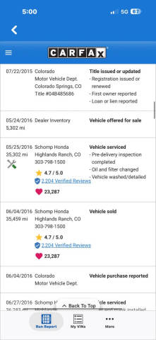 2015 Volkswagen Golf R 4Motion