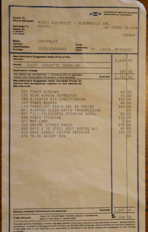 1973 Chevrolet Corvette