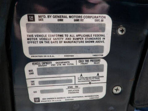 1981 Chevrolet Corvette