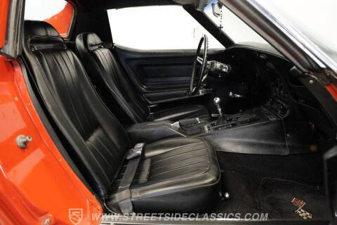 1970 Chevrolet Corvette