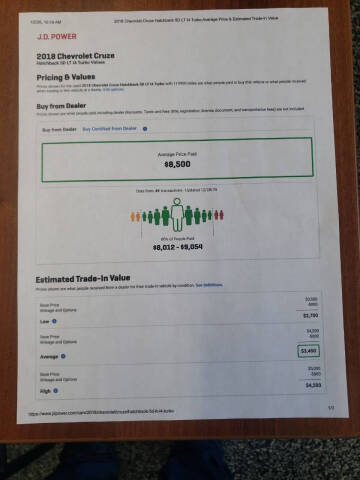 2018 Chevrolet Cruze LT Auto