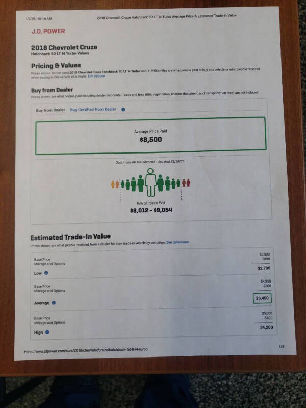 2018 Chevrolet Cruze LT Auto